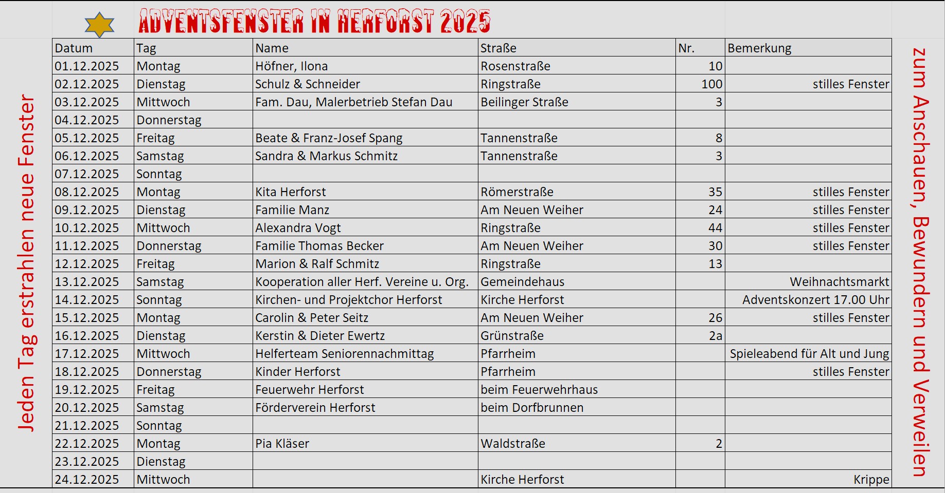 Liste der Adventsfenster